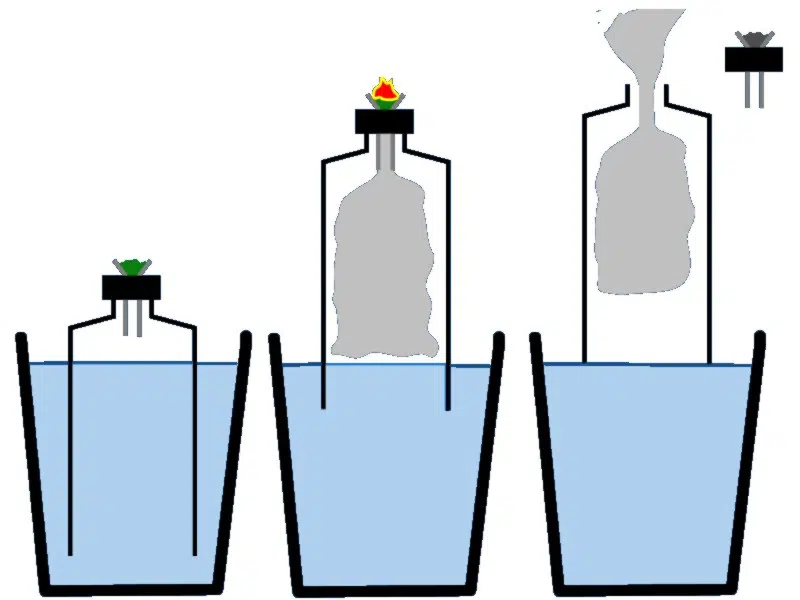 gravity-bong-diagram