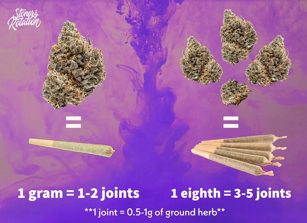 What does an eighth of weed look like